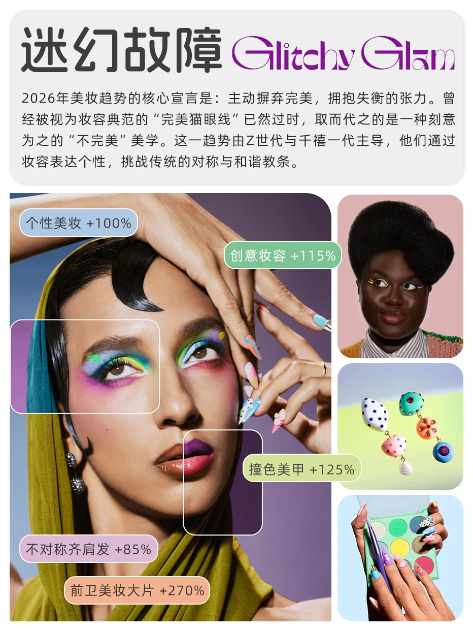 划重点?Pinterest 26年度趋势预测（下）