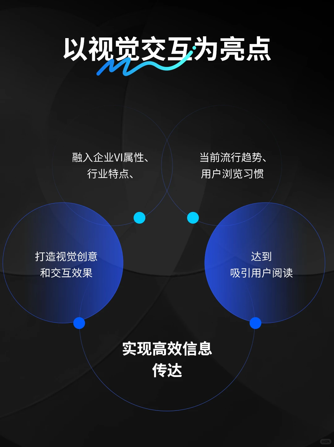 是网站建设公司，更是企业数字化增长的伙伴