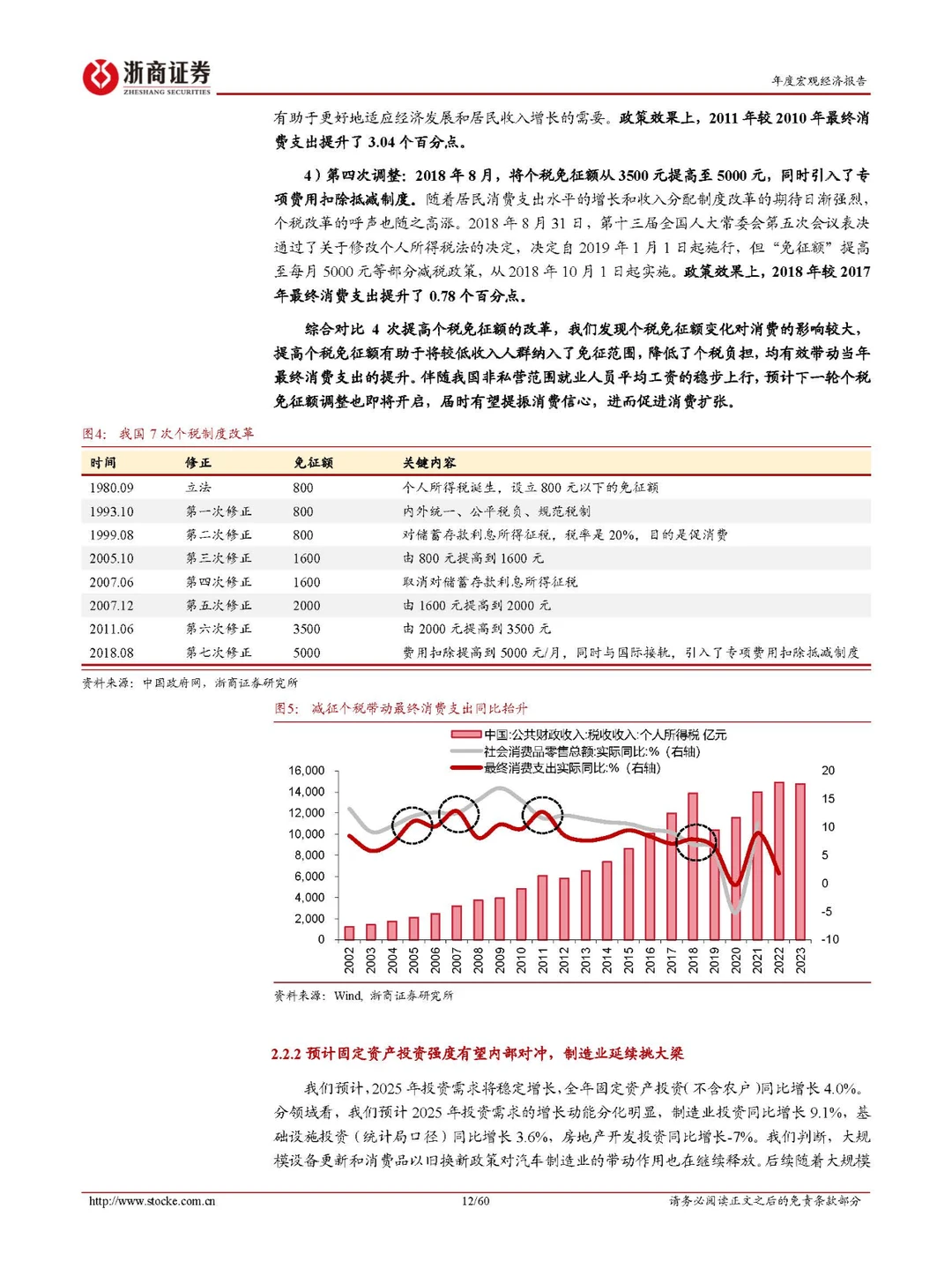 中美博弈下的中国经济：2025年的策略与预测