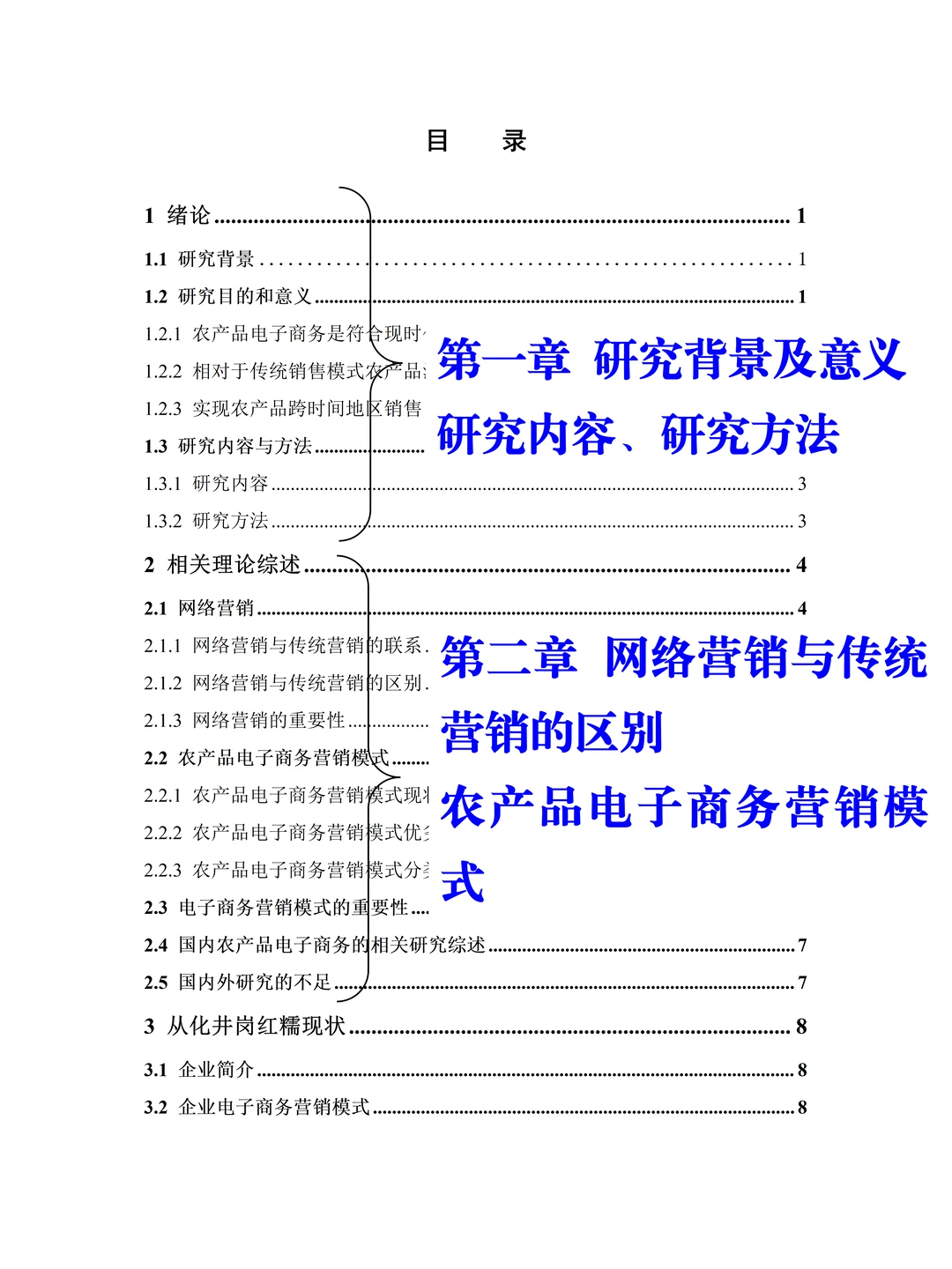 电子商务——农产品营销模式分析（含问卷）