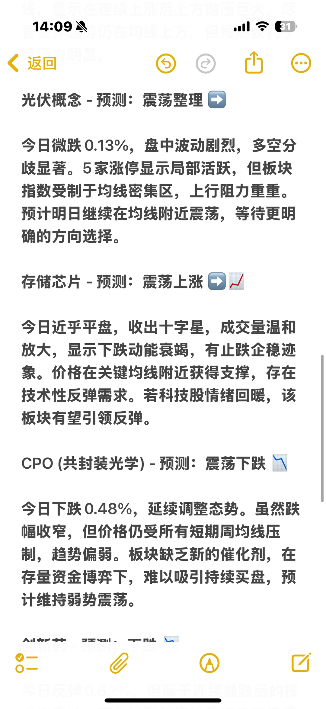 各板块明日走势预测（12.19）