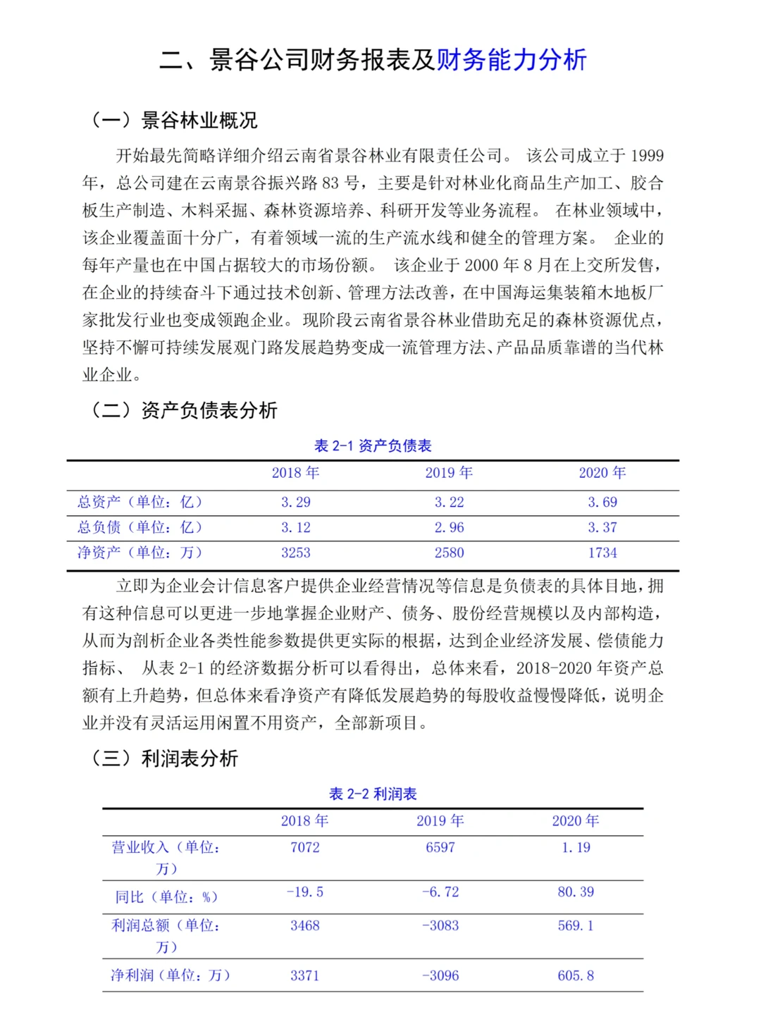 导师说论文想写财务报表分析的死磕这篇