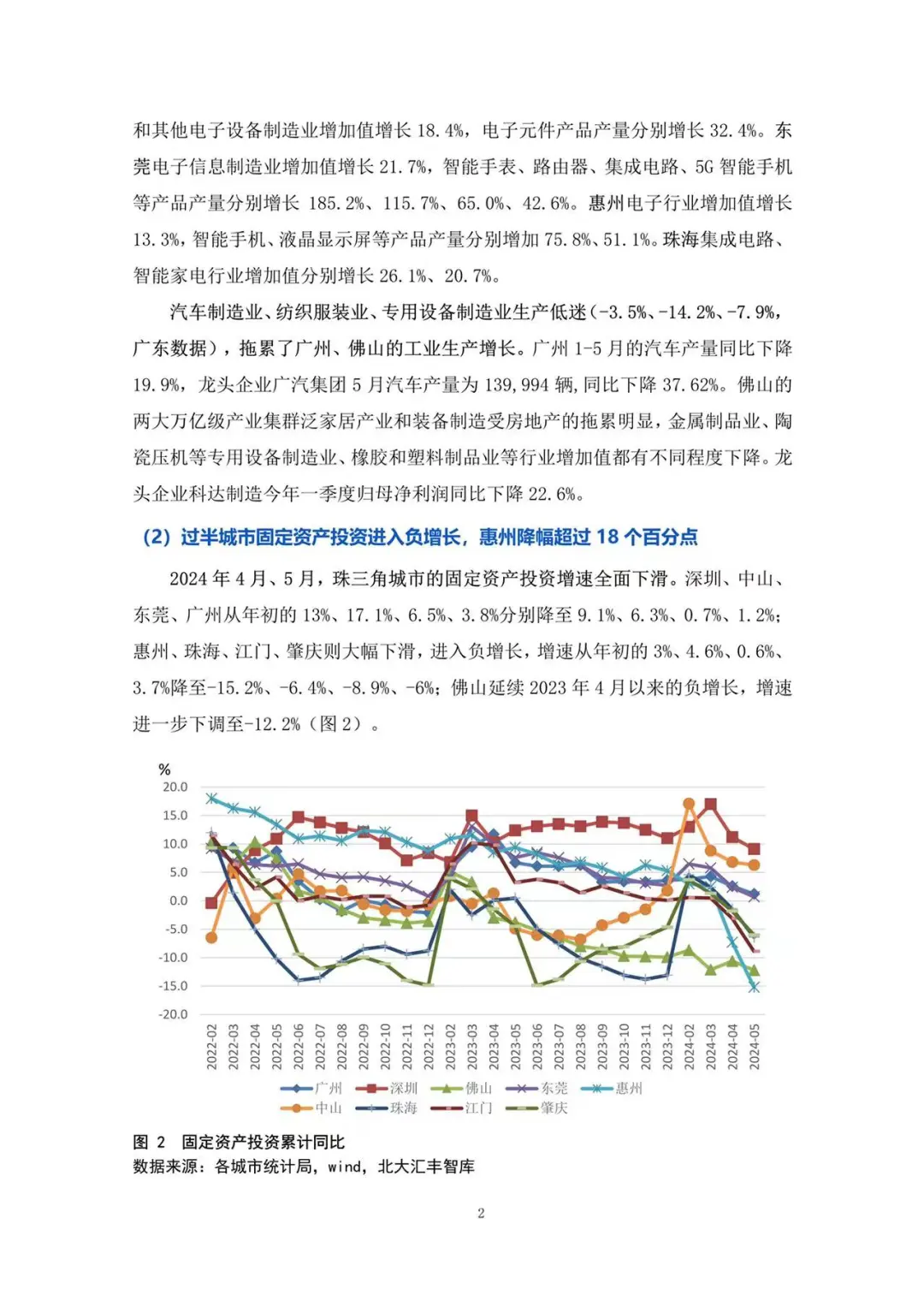 粤港澳大湾区经济分析报告（2024年第二季度
