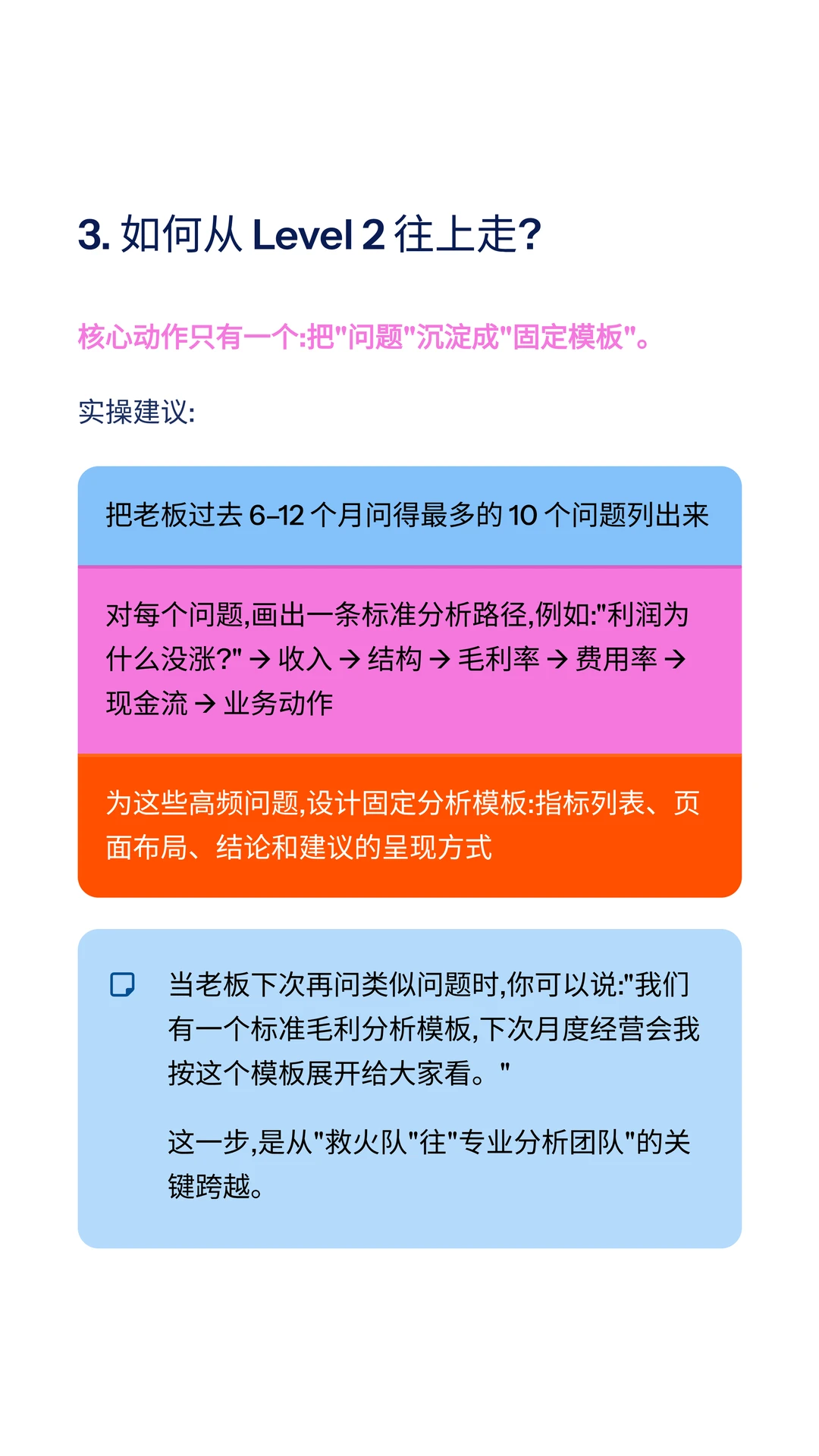 经营分析成熟度的4 个等级，你处在哪一级？
