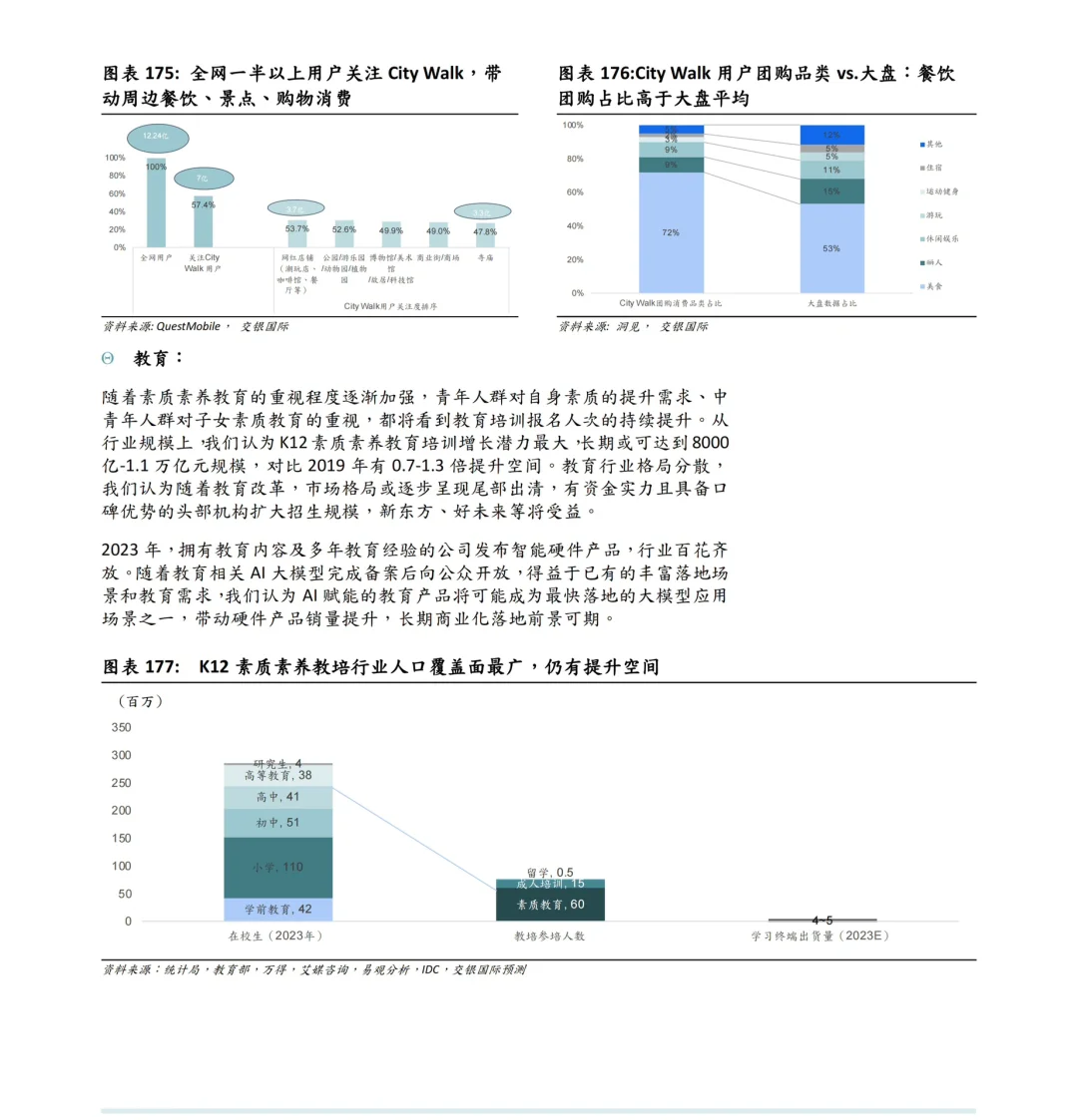 433页报告预见2024八大行业趋势：机会何在？