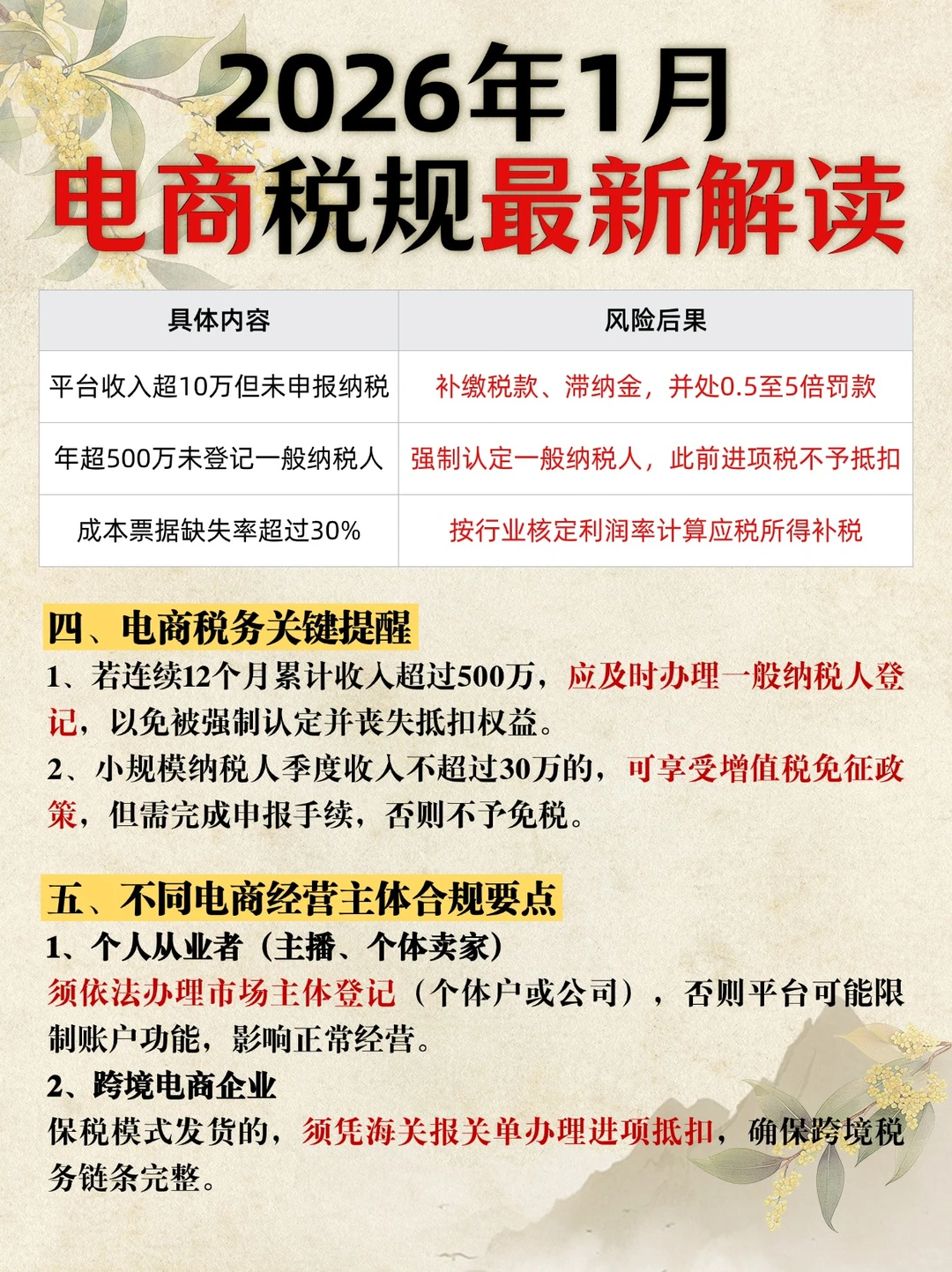 2026年1月，电商税规最新解读
