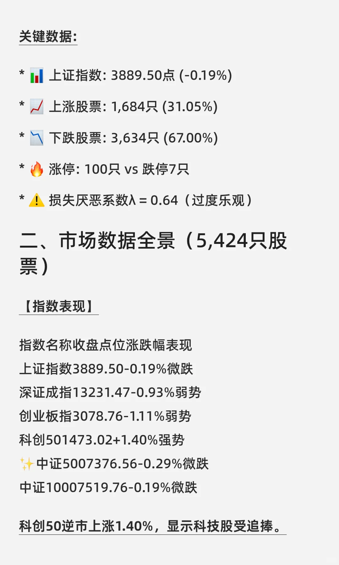 ? 2025年10月13日 A股市场综合分析报