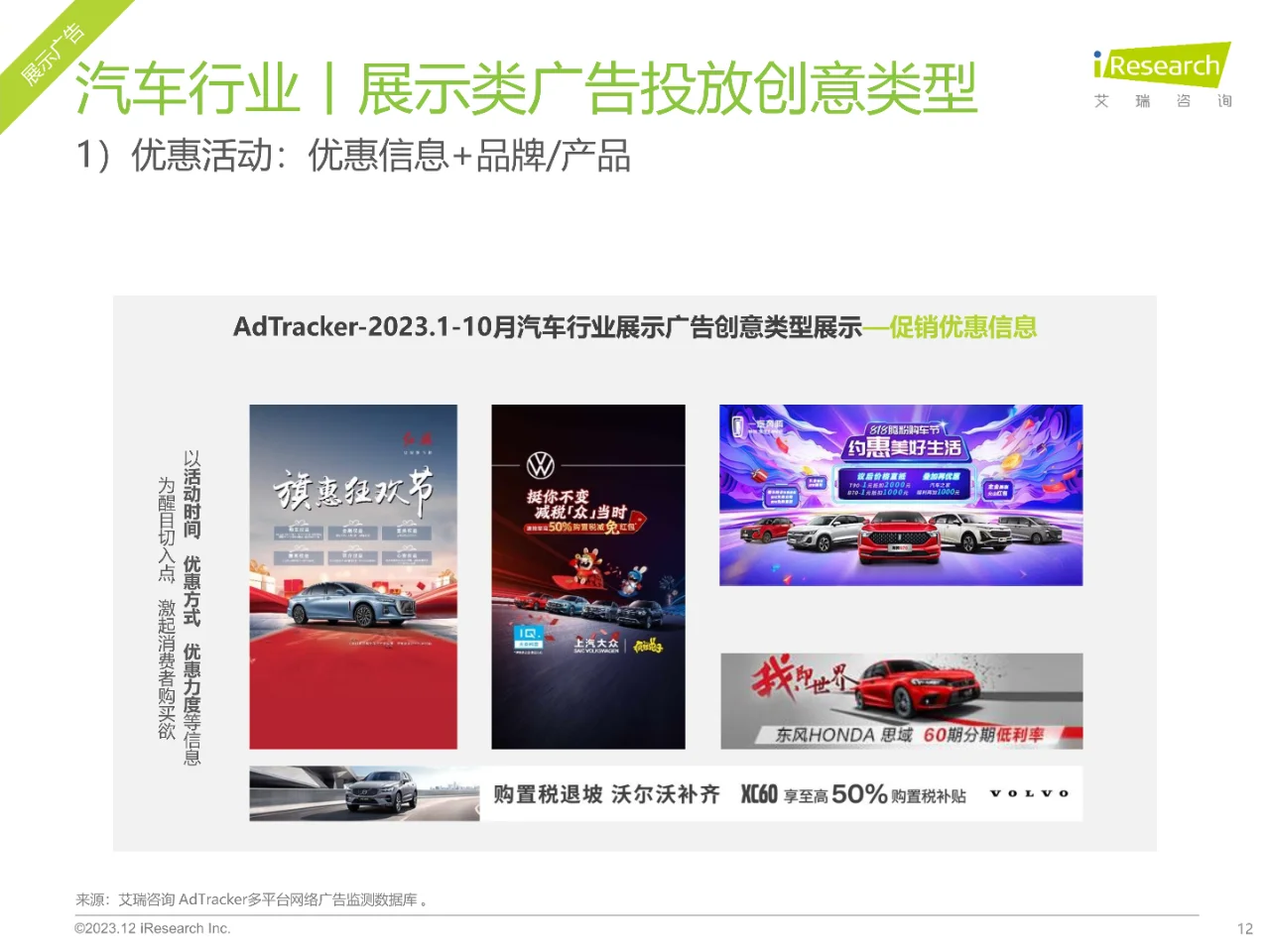 2023年汽车行业网络营销监测报告