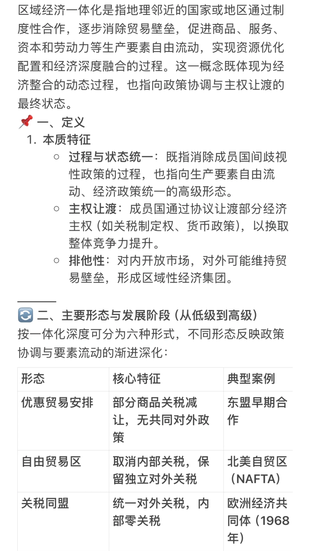 国商434干货（6）:区域经济一体化