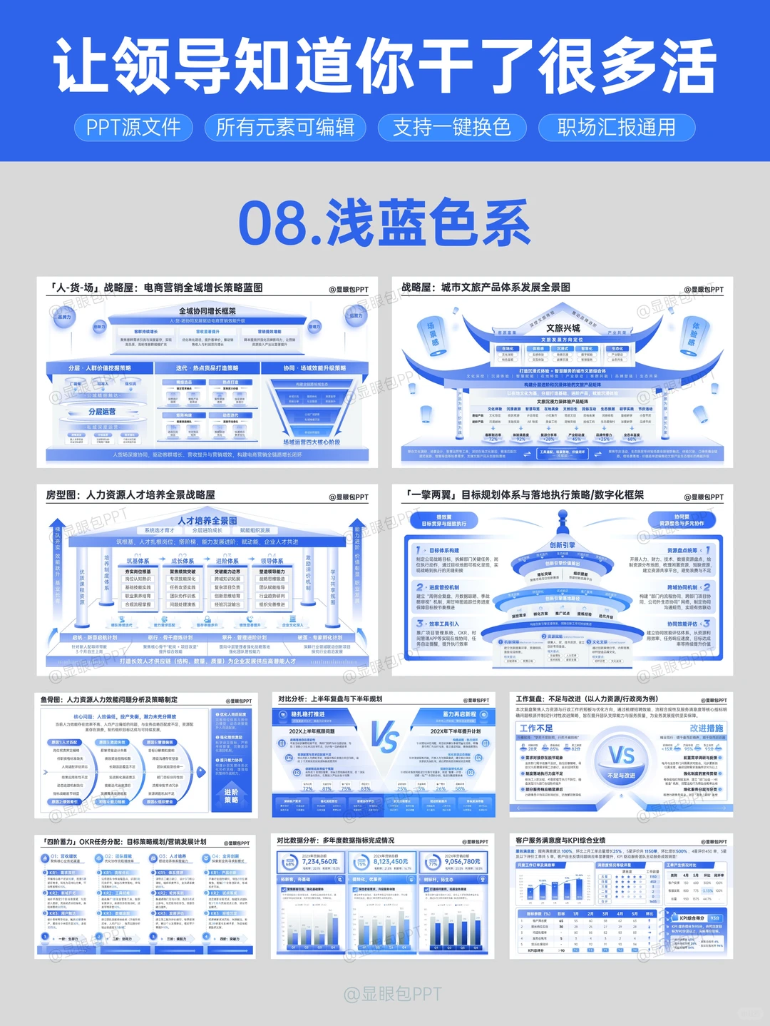 领导夸我做的「战略屋」太！酷！啦??