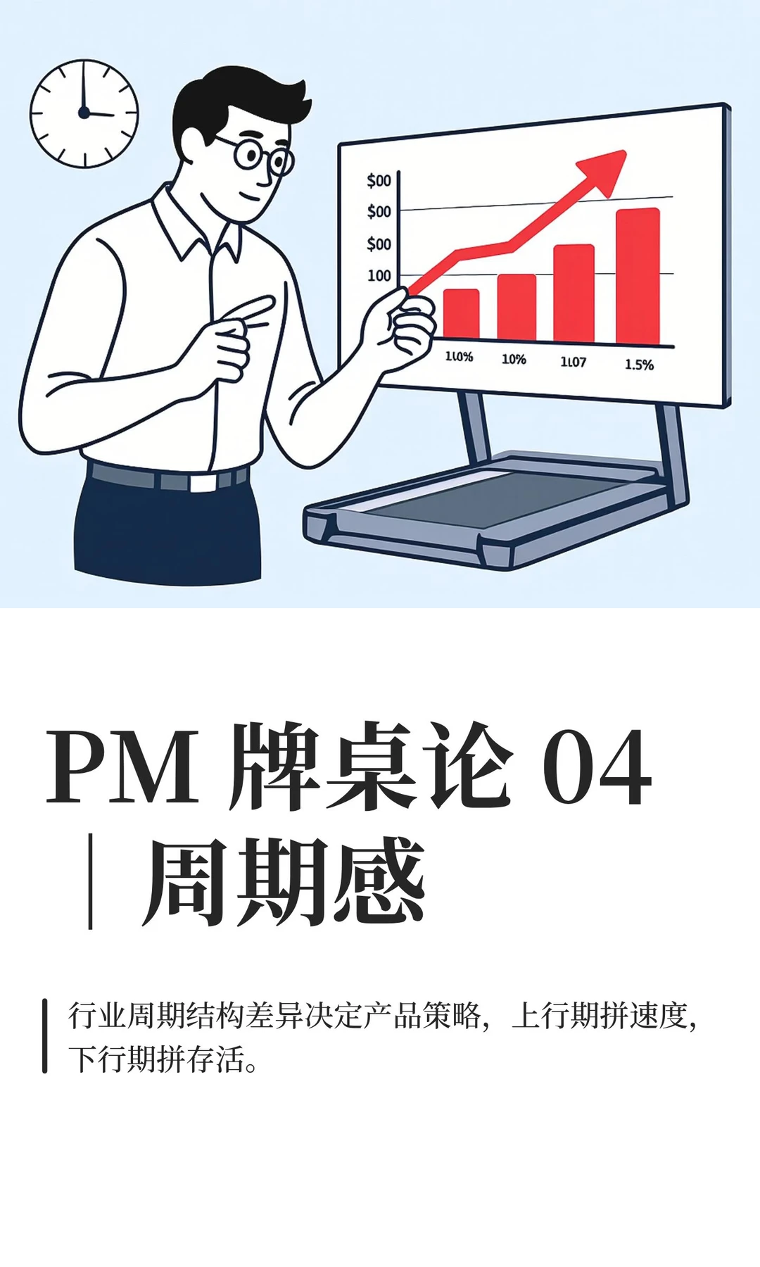 PM 牌桌论 04｜周期感