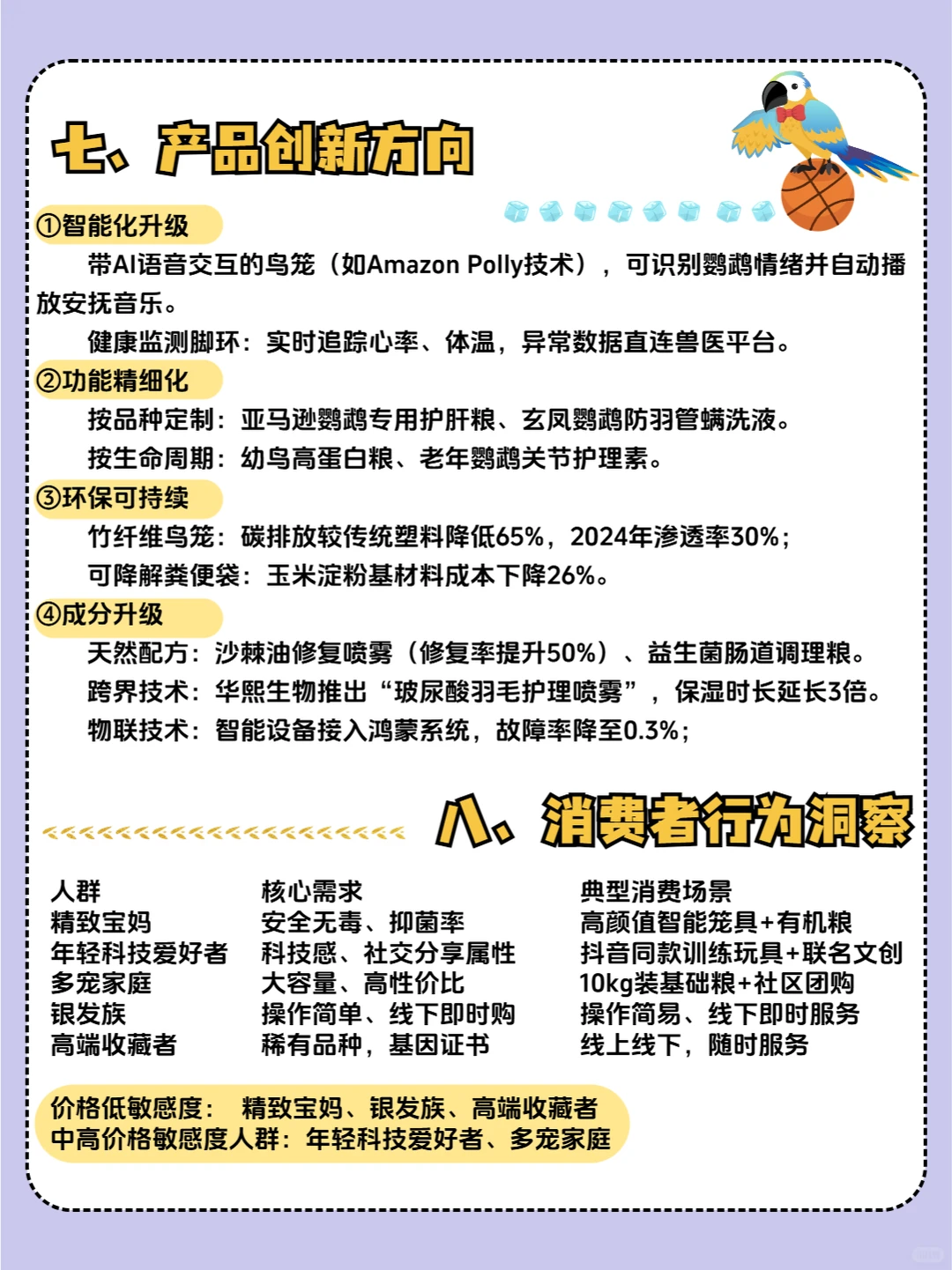 ?赚钱看这篇“鹦鹉赛道行业分析报告”