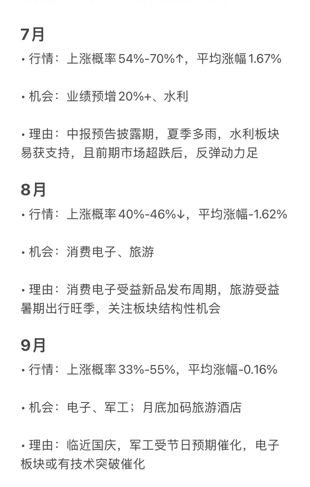 A股全年涨跌规律