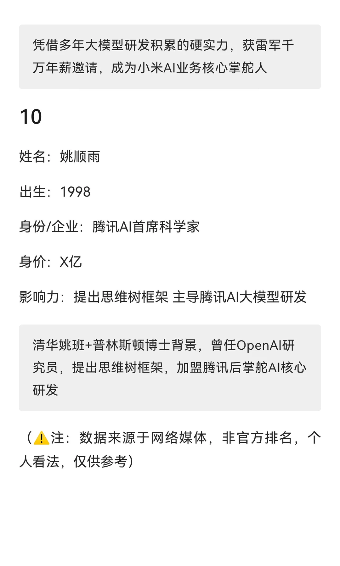 90后AI领域影响力TOP10