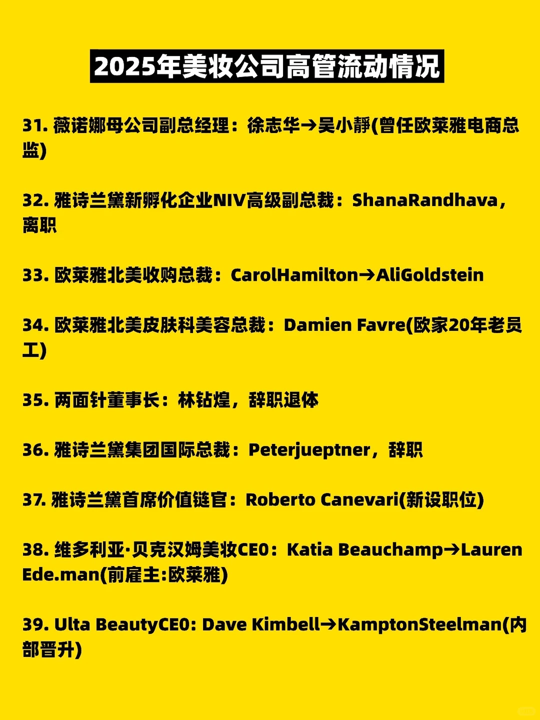 复盘｜2025年美妆高管流动情况