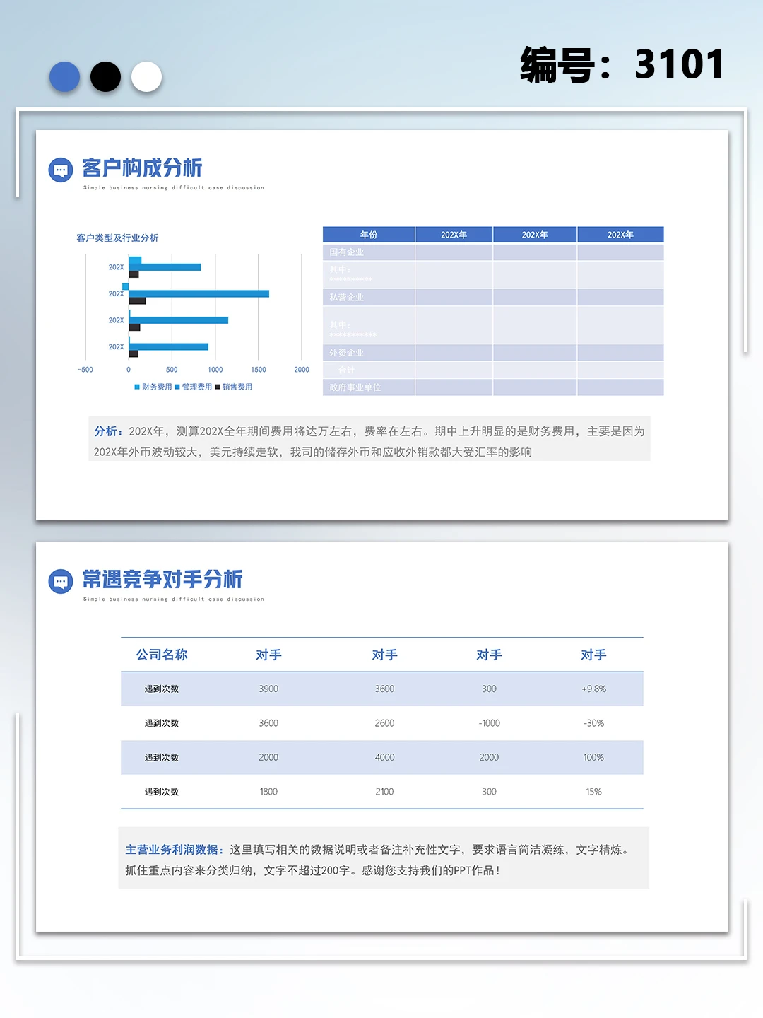 商务风销售年终总结工作汇报ppt