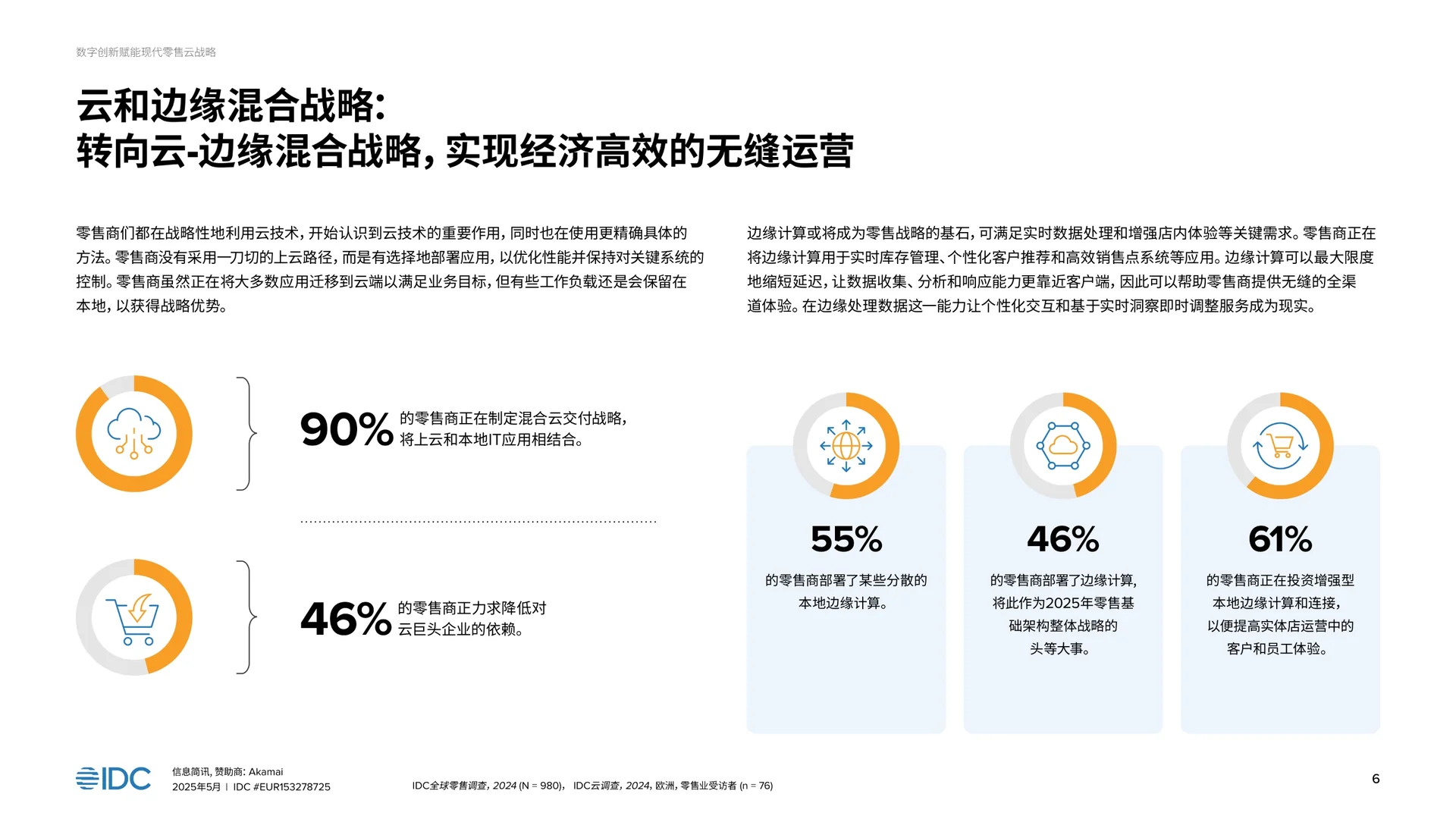 数字创新驱动现代零售电商的云战略