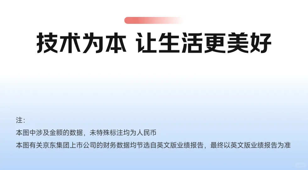 京东Q2财报,王炸!