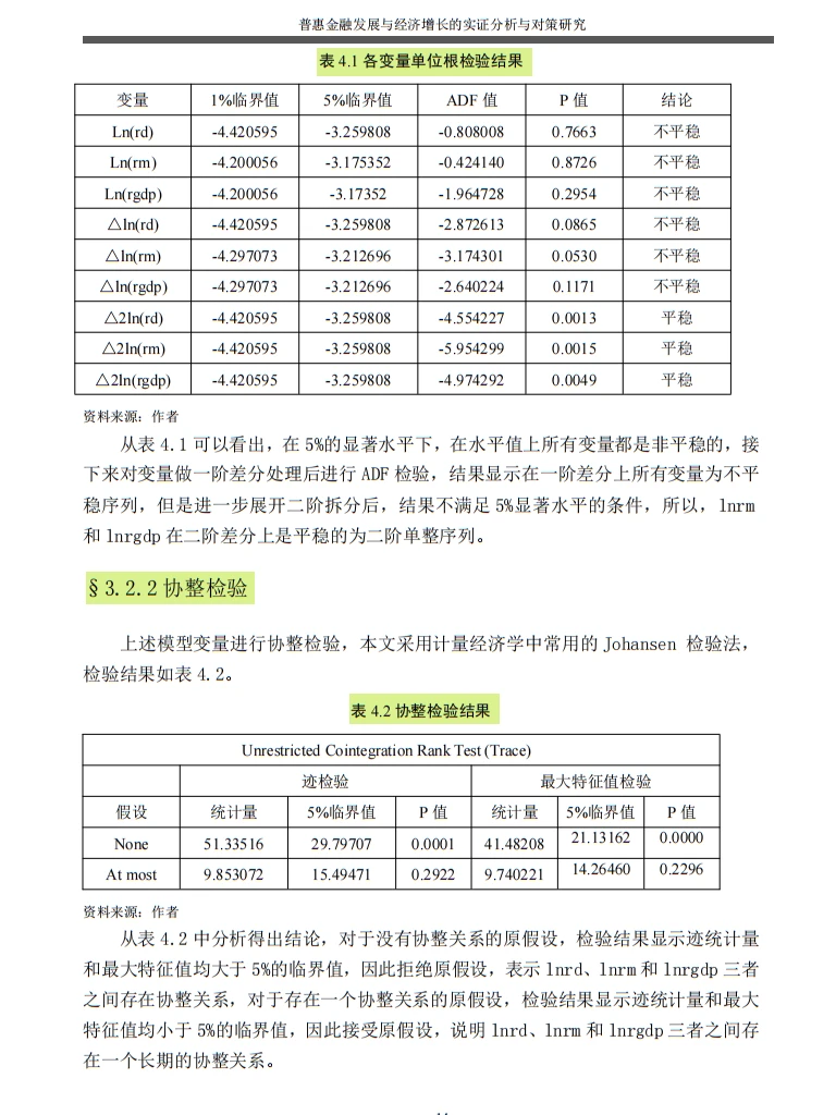 葫芦岛普惠金融与经济增长实证分析