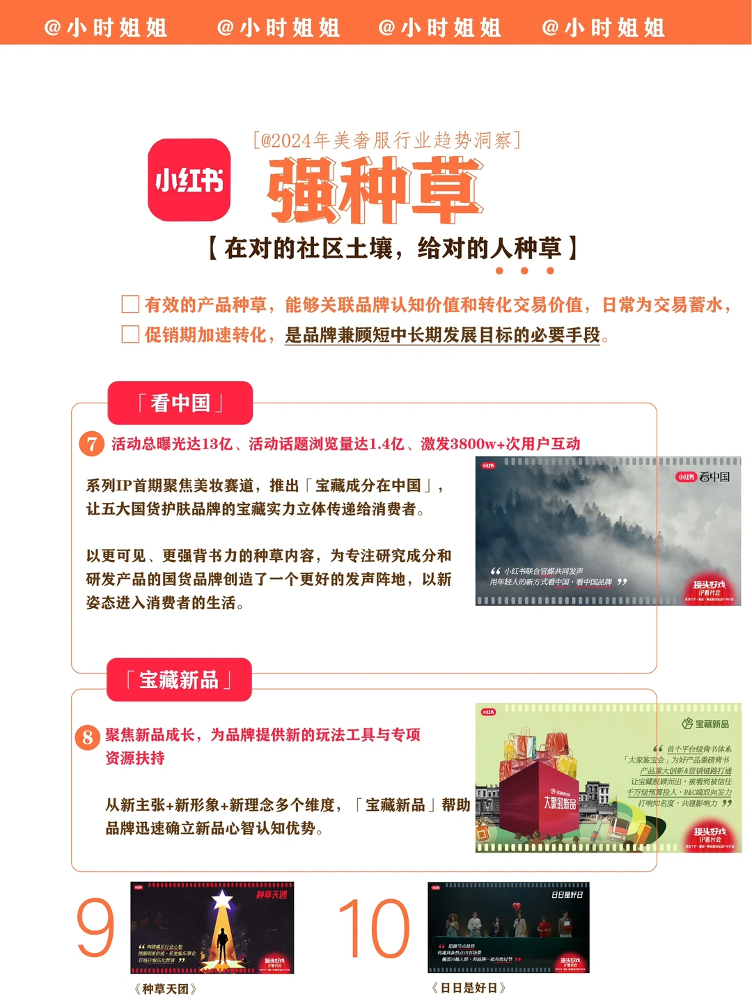 ✅ 2024年美奢服行业趋势洞察 ——10大ip