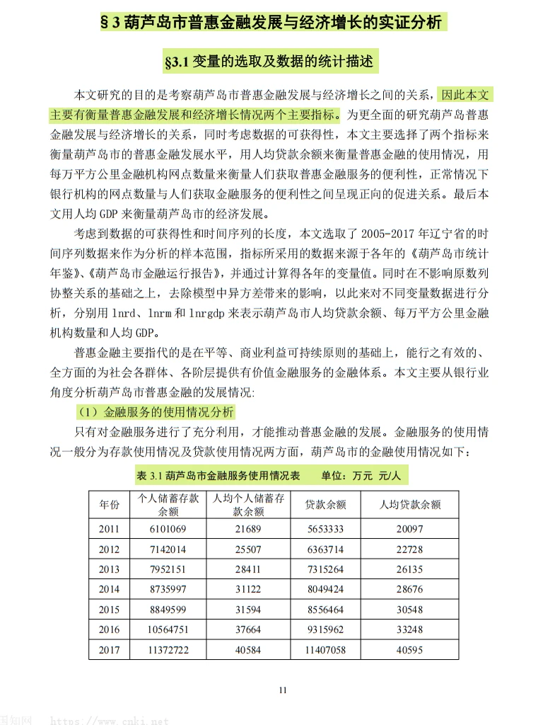 葫芦岛普惠金融与经济增长实证分析