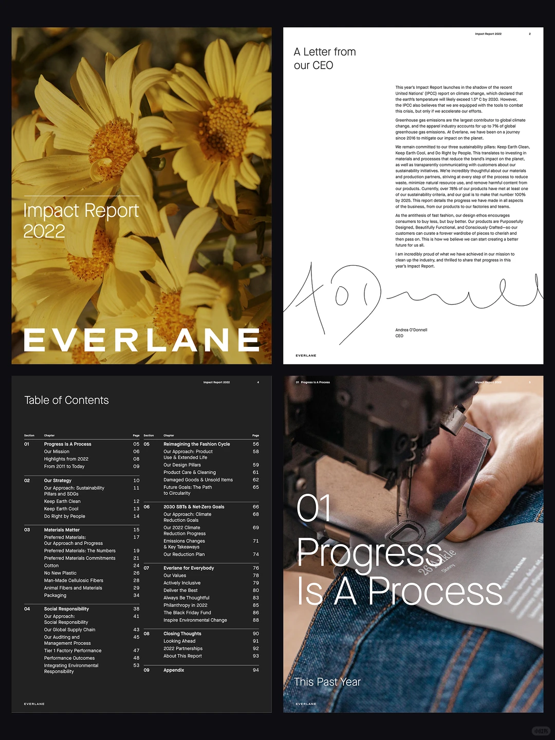 救命！这竖版高级PPT模板合集直接封神✨ 做P