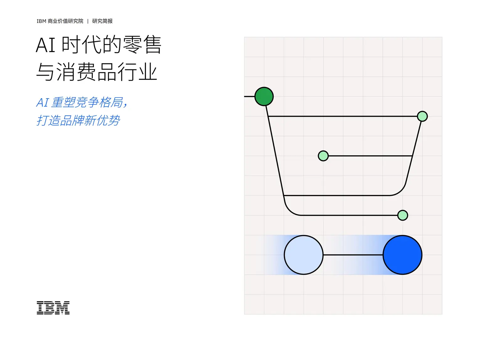 2025AI时代的零售与消费品行业洞察报告