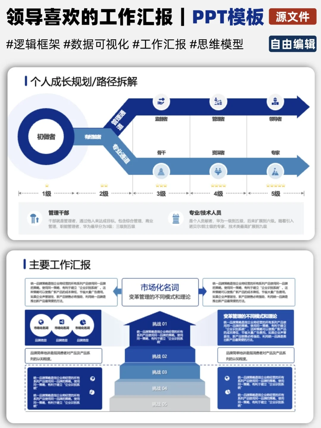 领导：年终总结逻辑清晰内容丰富，必须涨薪
