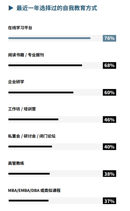84页报告|2025中国高净值人群品质养老报告