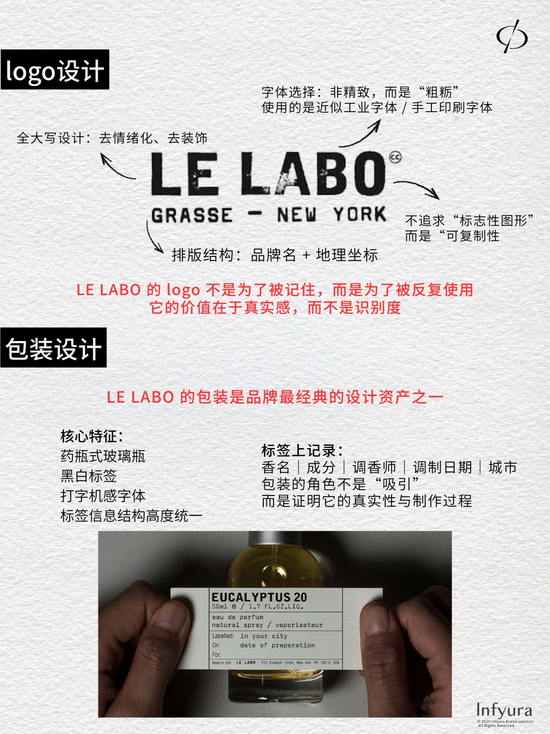 认识 100 个品牌｜LE LABO