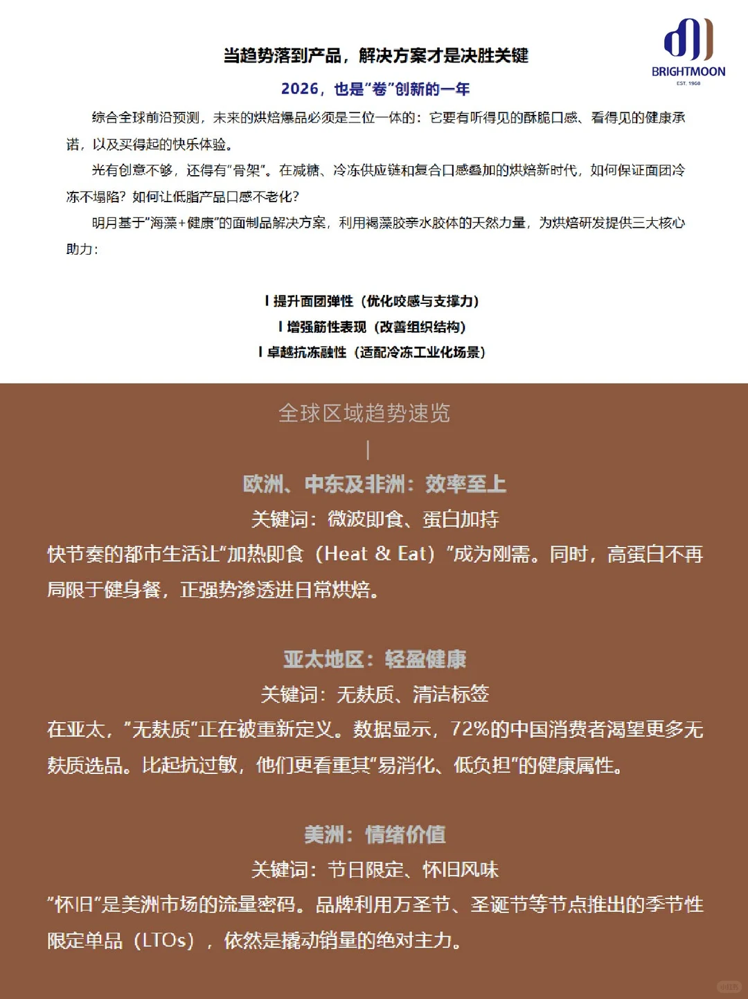 ?烘培趋势】明月带您揭秘千亿赛道新风口