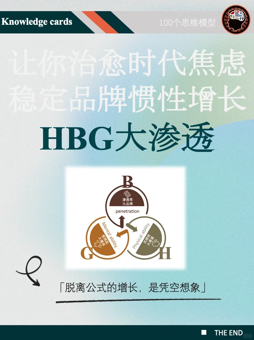 HBG品牌大渗透｜脱离公式的增长，是凭空想象