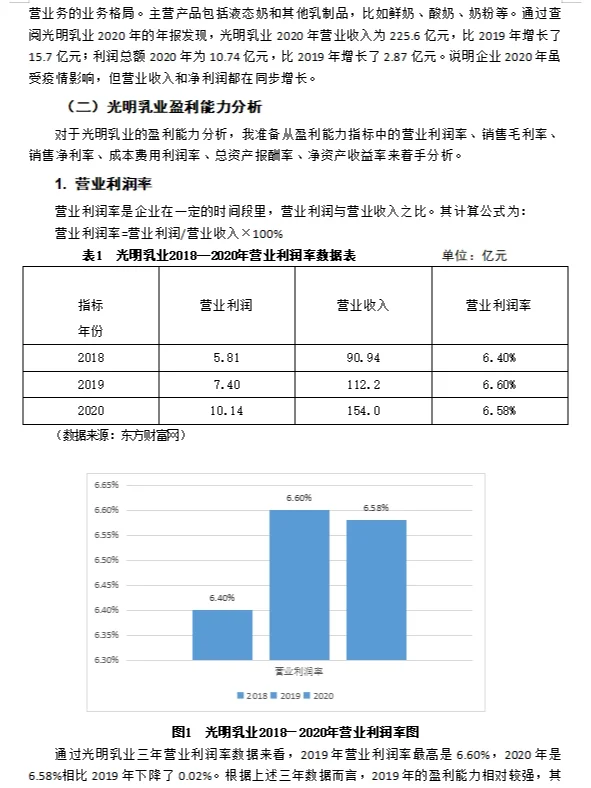 不会写企业盈利能力分析论文的看这篇就够了