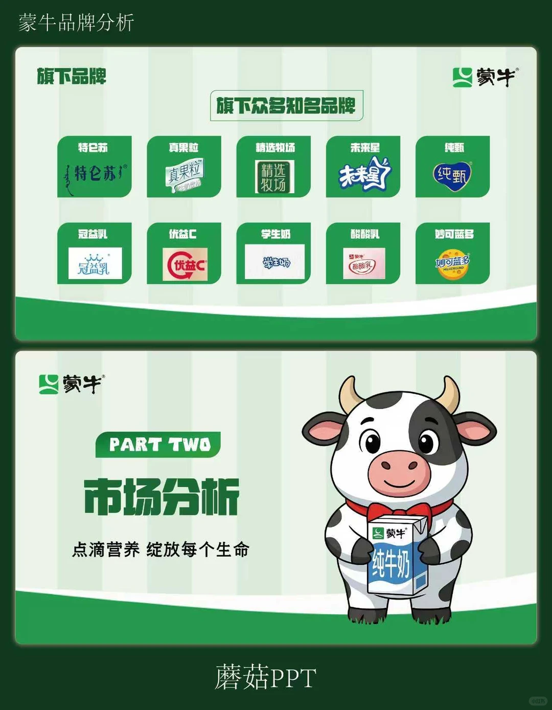 蒙牛品牌分析ppt