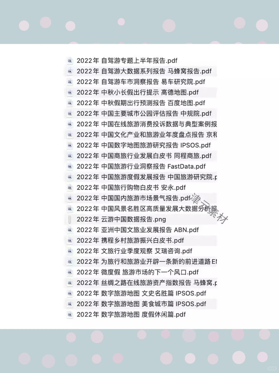 2025旅游行业报告分析数据 市场前景研