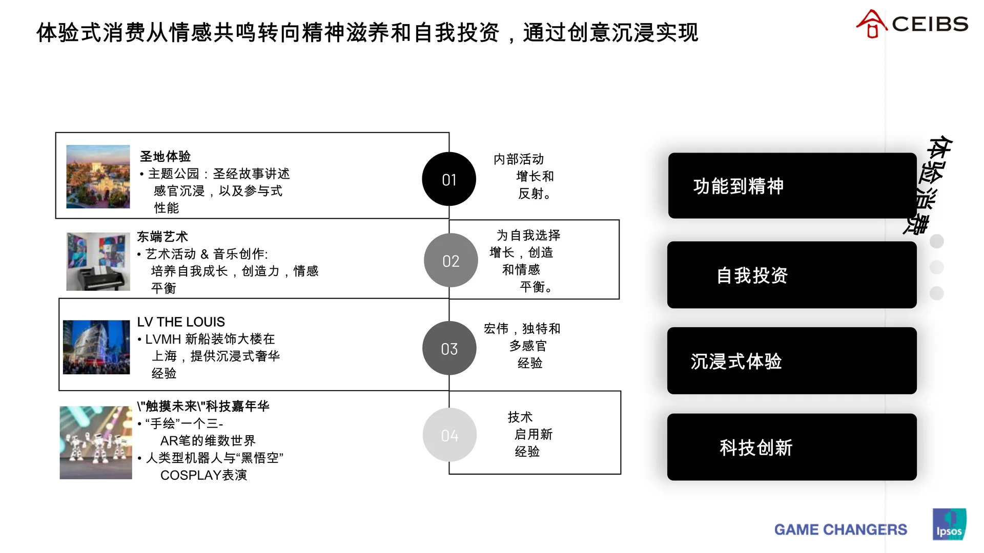 ✨解读2025新时代财富解码富裕消费者报告