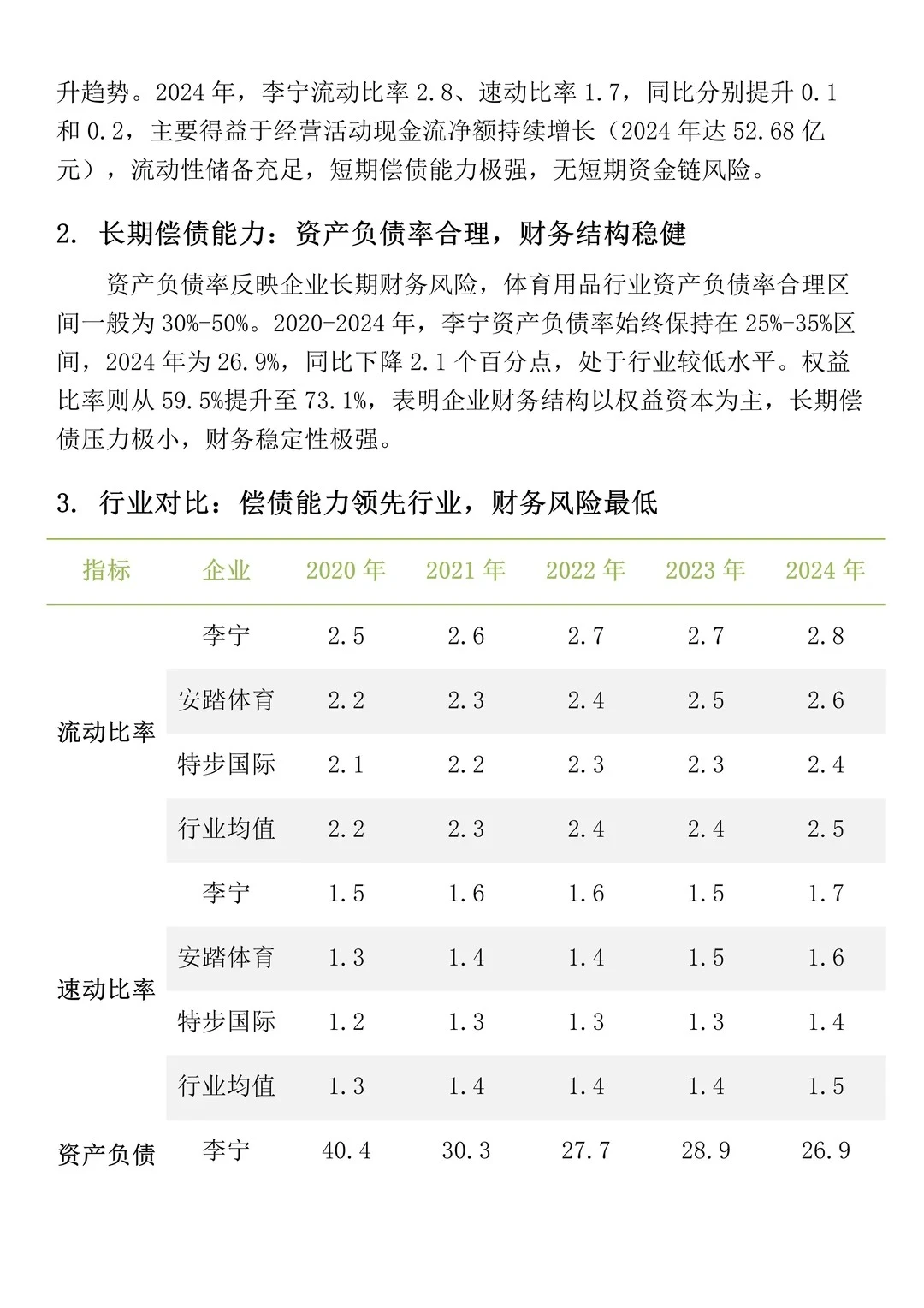 财务分析报告——以李宁为例