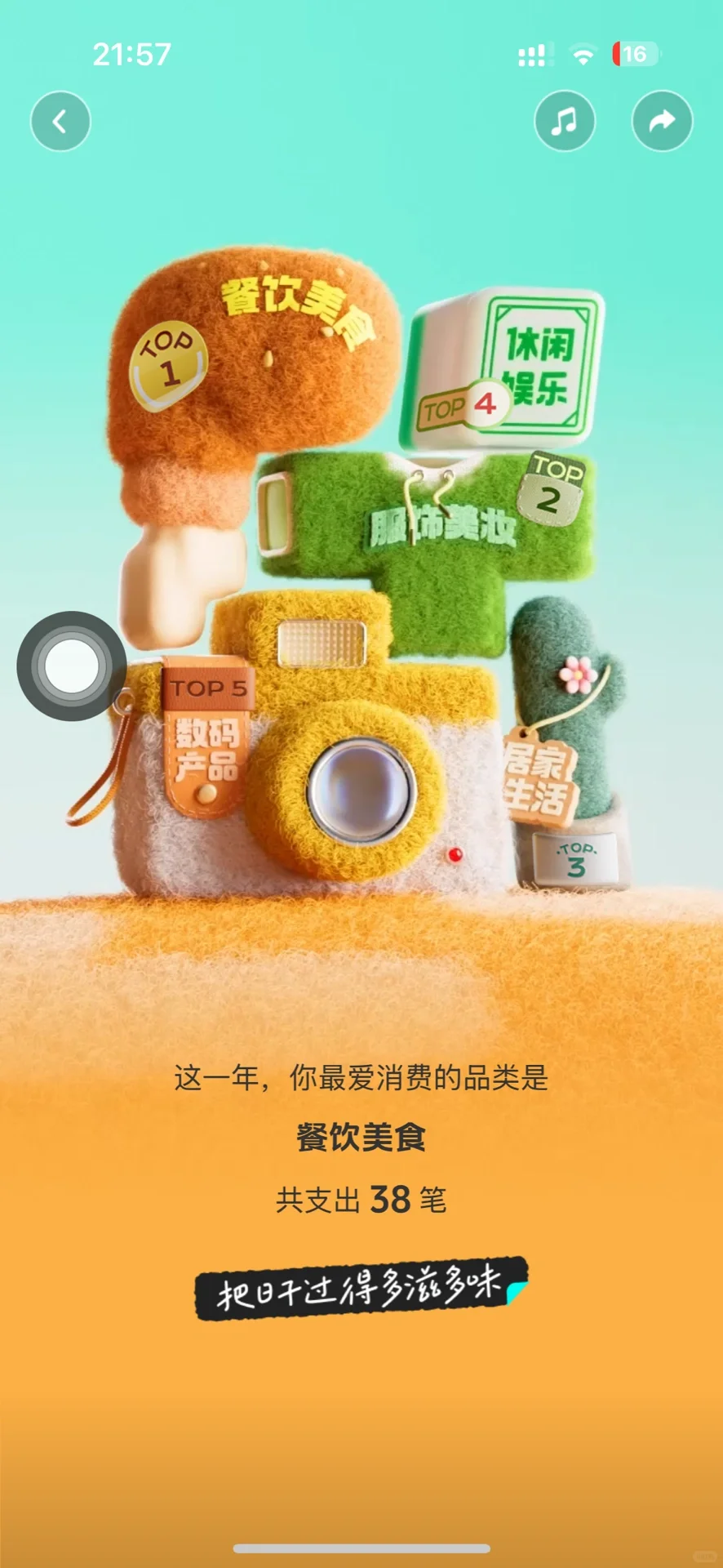 UI设计| 2024抖音年度账单