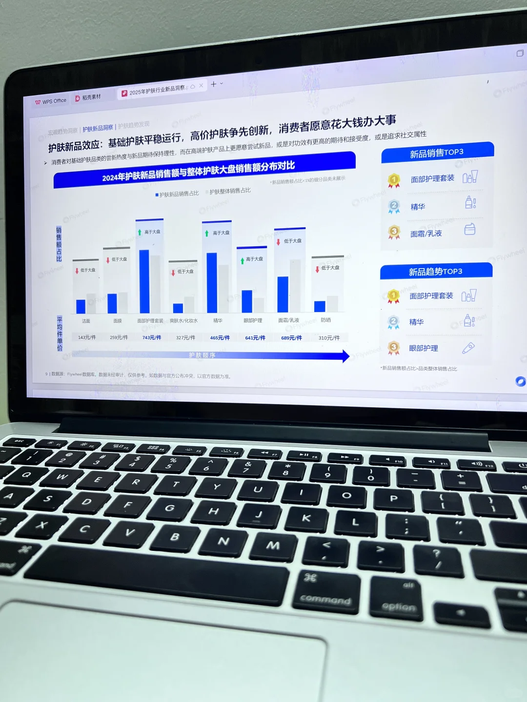 新品｜2025年护肤行业新品洞察