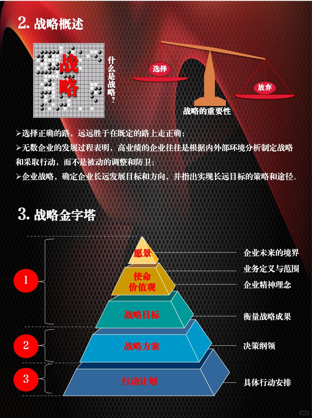战略定位丨战略目标分析