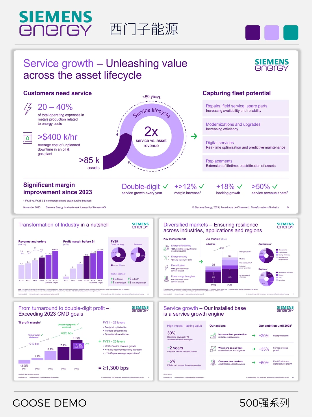 500强系列之西门子能源业务增长与价值剖析