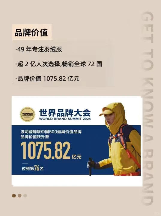 每天认识一个品牌丨波司登