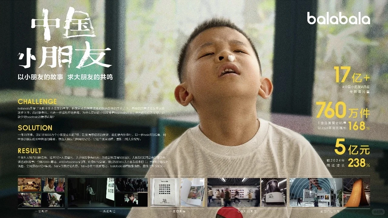 2025值得收藏的品牌营销案例03