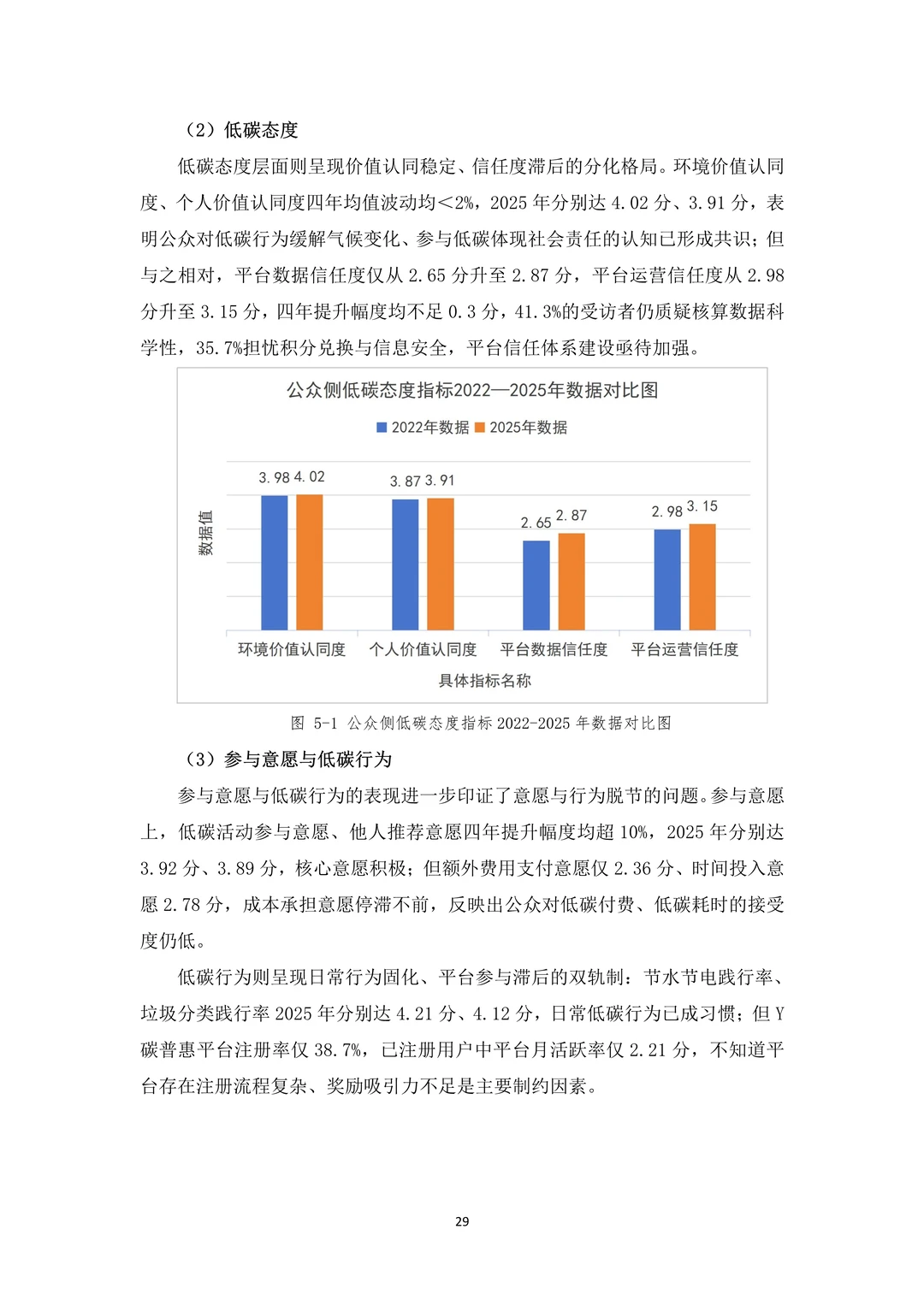 ?深度解读2025年度碳普惠调查报告精华