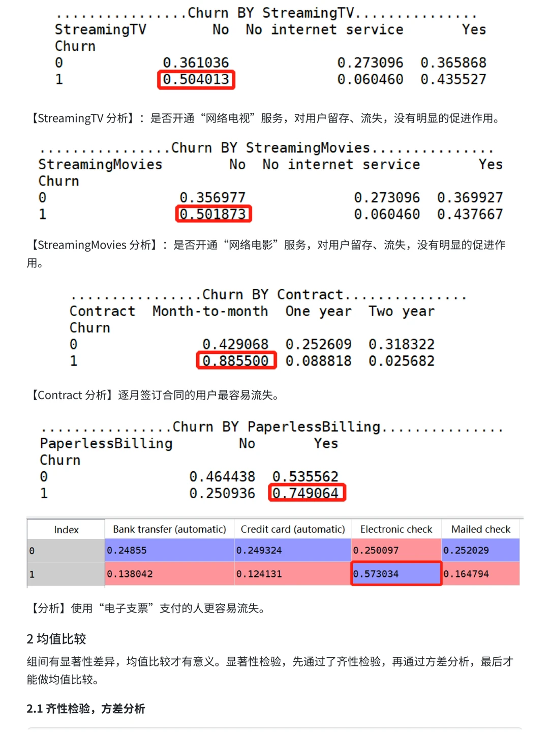 上班摸鱼写了篇电信用户流失预测模型案例~