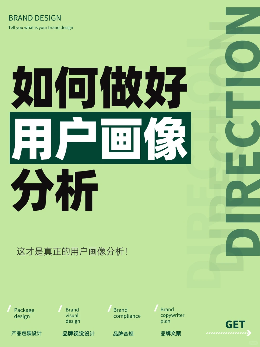 这才是真正的用户画像分析！