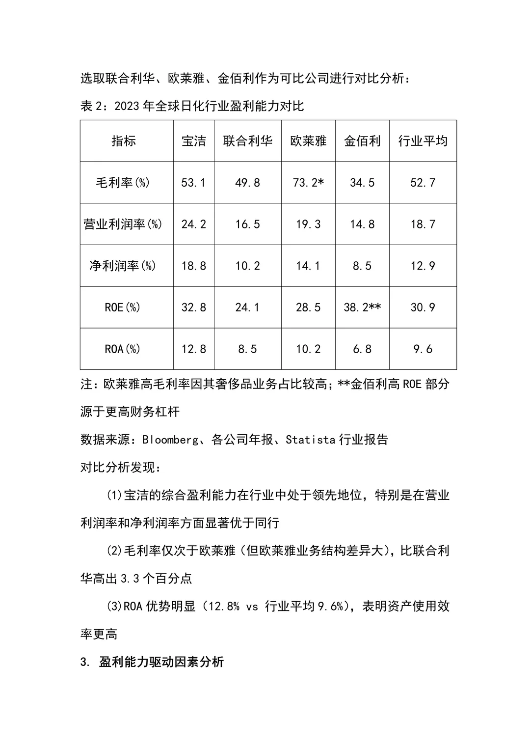 你们要的宝洁公司财务报告分析来啦！！?