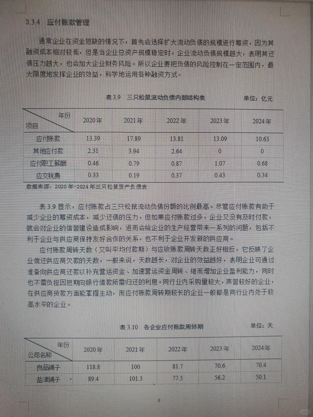 赢麻了！经济管理论文这样写想不过都难