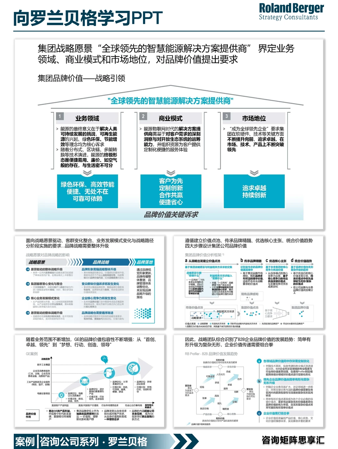 288|你想做出罗兰贝格一样的品牌策划吗