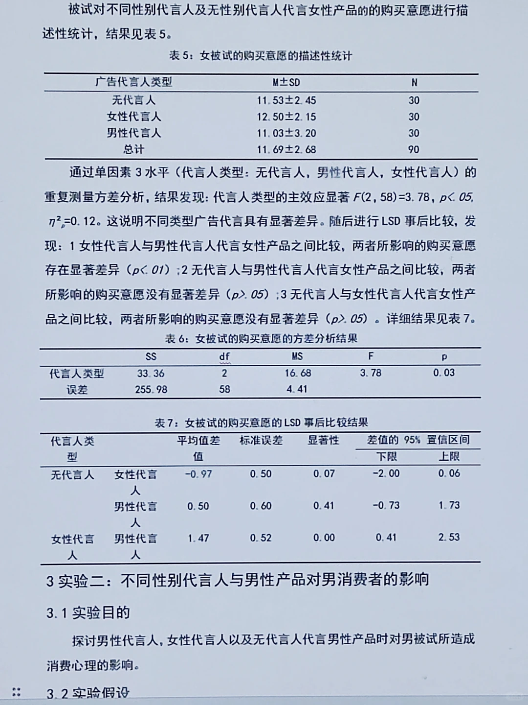 这简直是最标准的spss数据分析